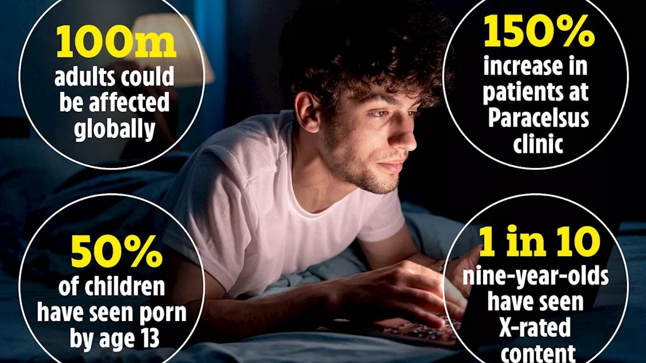 Telltale signs of porn addiction revealed by experts after huge surge in x-rated addicts...