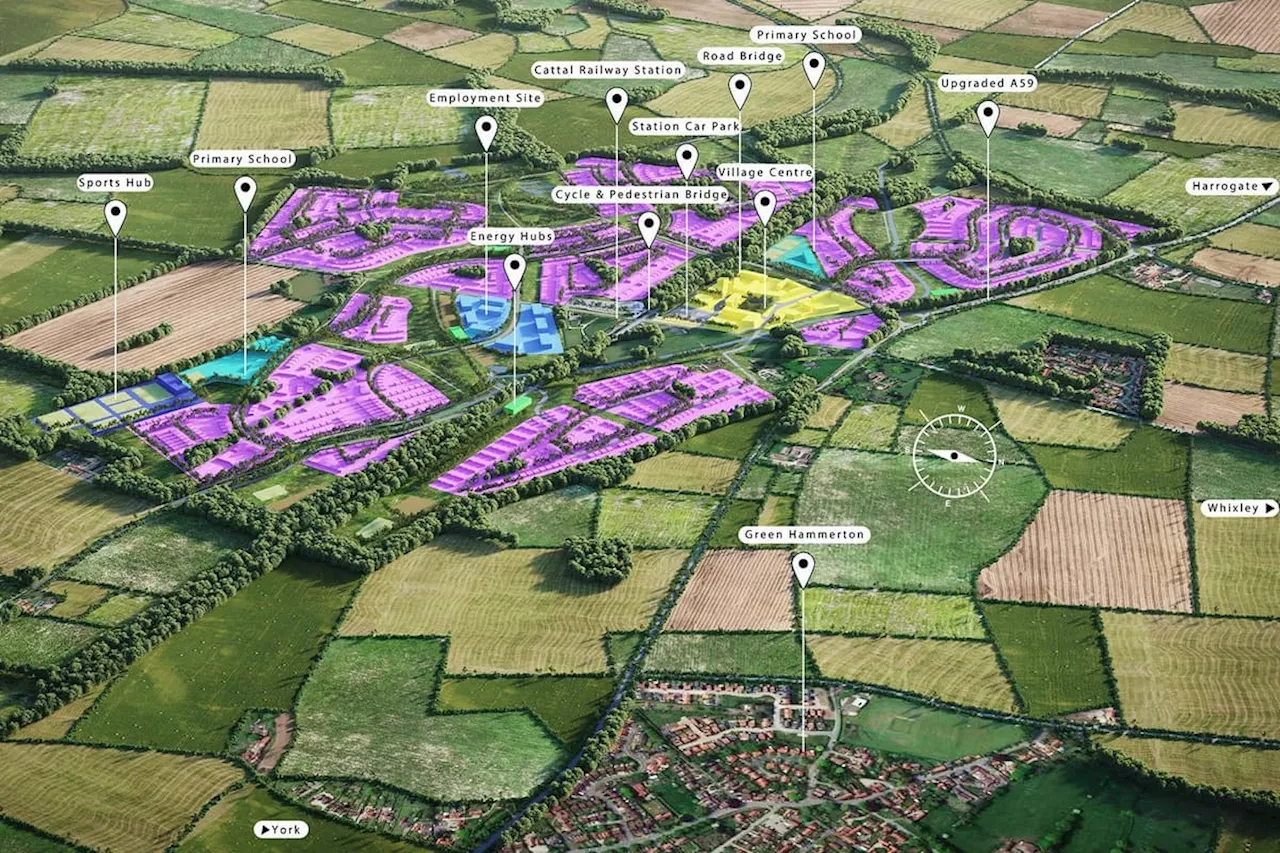 Maltkiln, Harrogate: Council submits plan for 4,000-home new town to government Planning Inspectorate