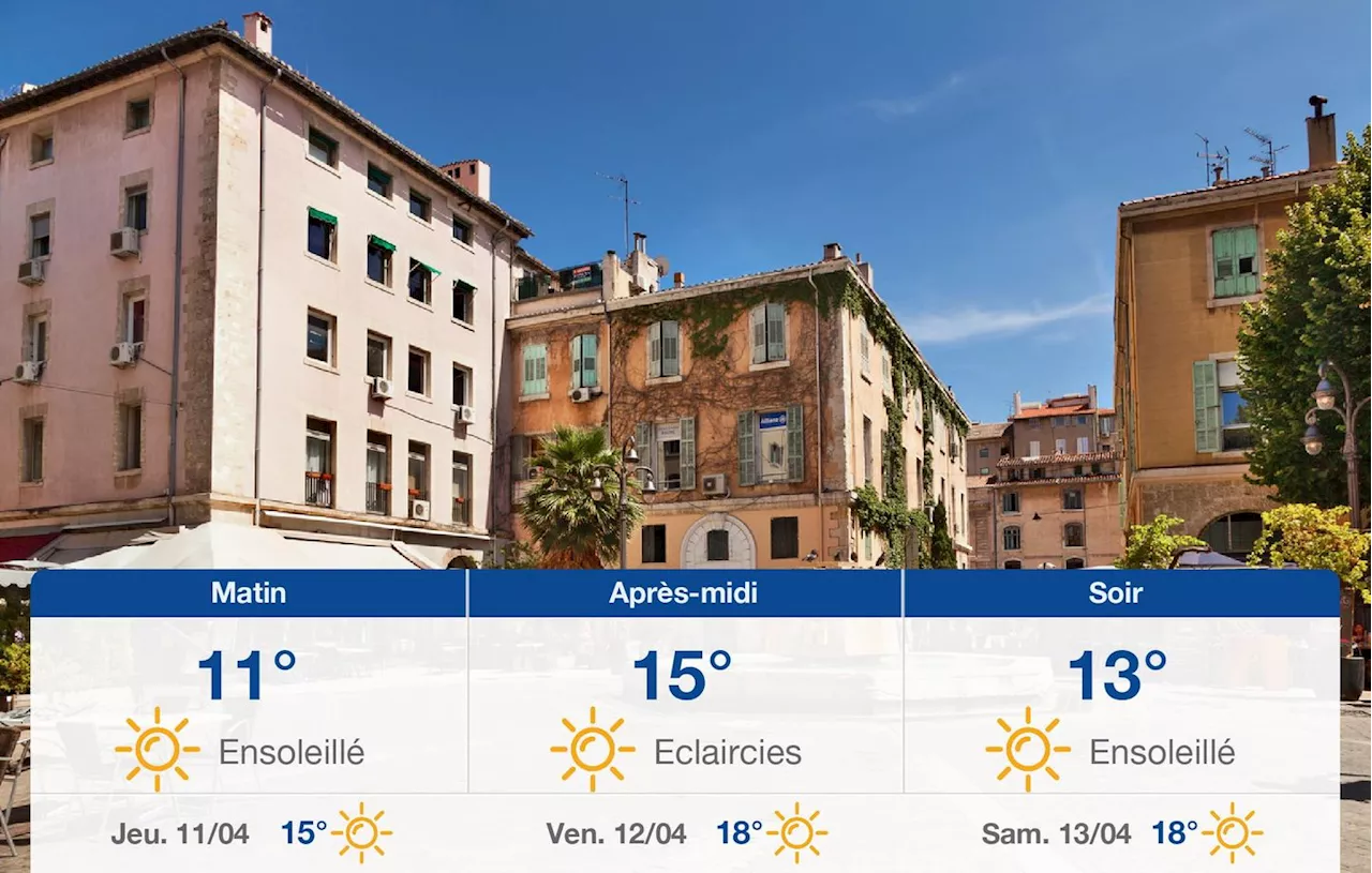 Météo Marseille: prévisions du mercredi 10 avril 2024