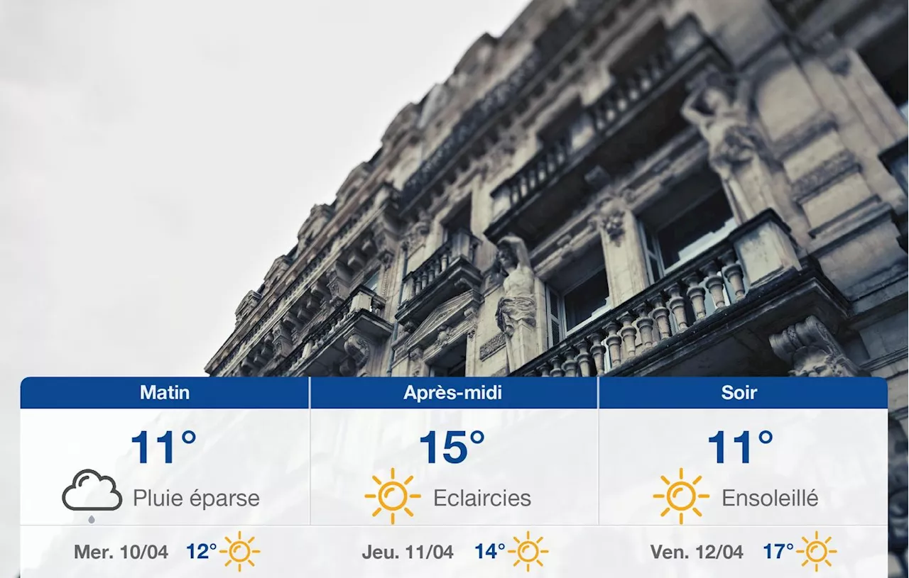 Météo Montpellier: prévisions du mardi 9 avril 2024