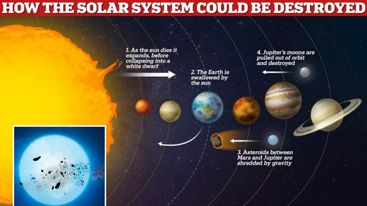 Scientists Warn Earth's Demise Could Be More Violent Than Expected