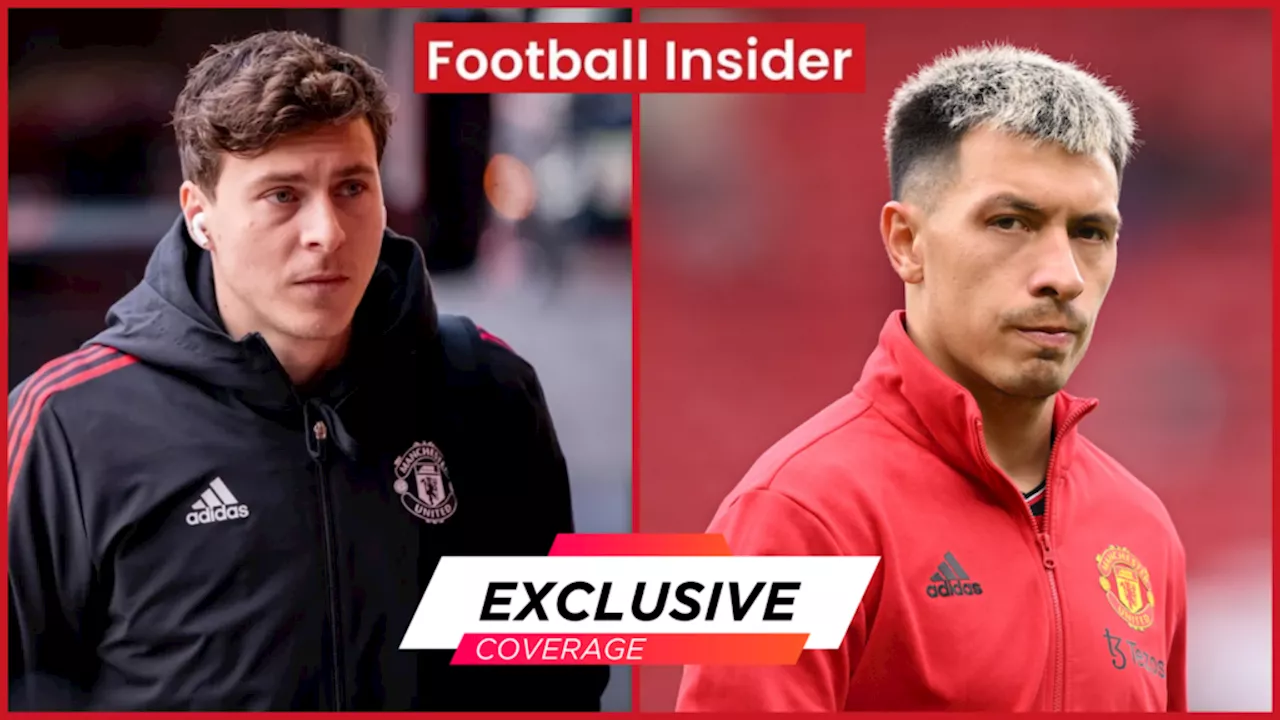 Victor Lindelof and Lisandro Martinez to now stay at Man United as Jim Ratcliffe decision made