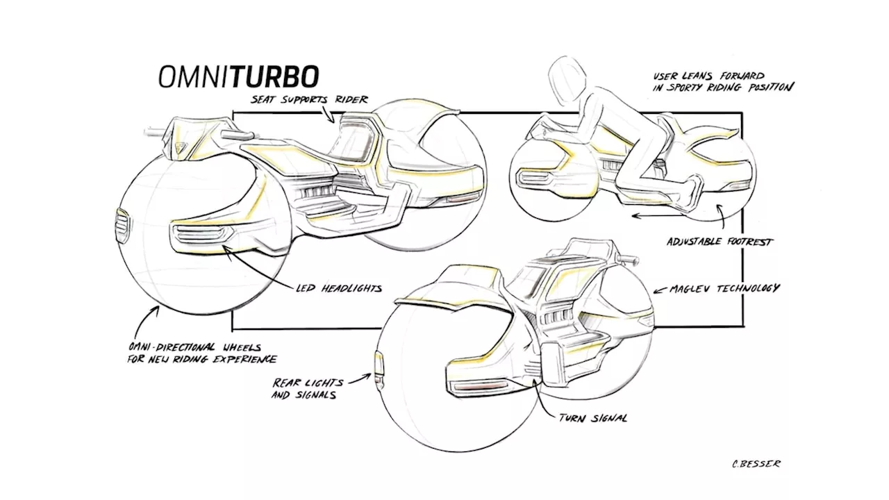 Industrial Design Students Pitch Future Innovations for Porsche