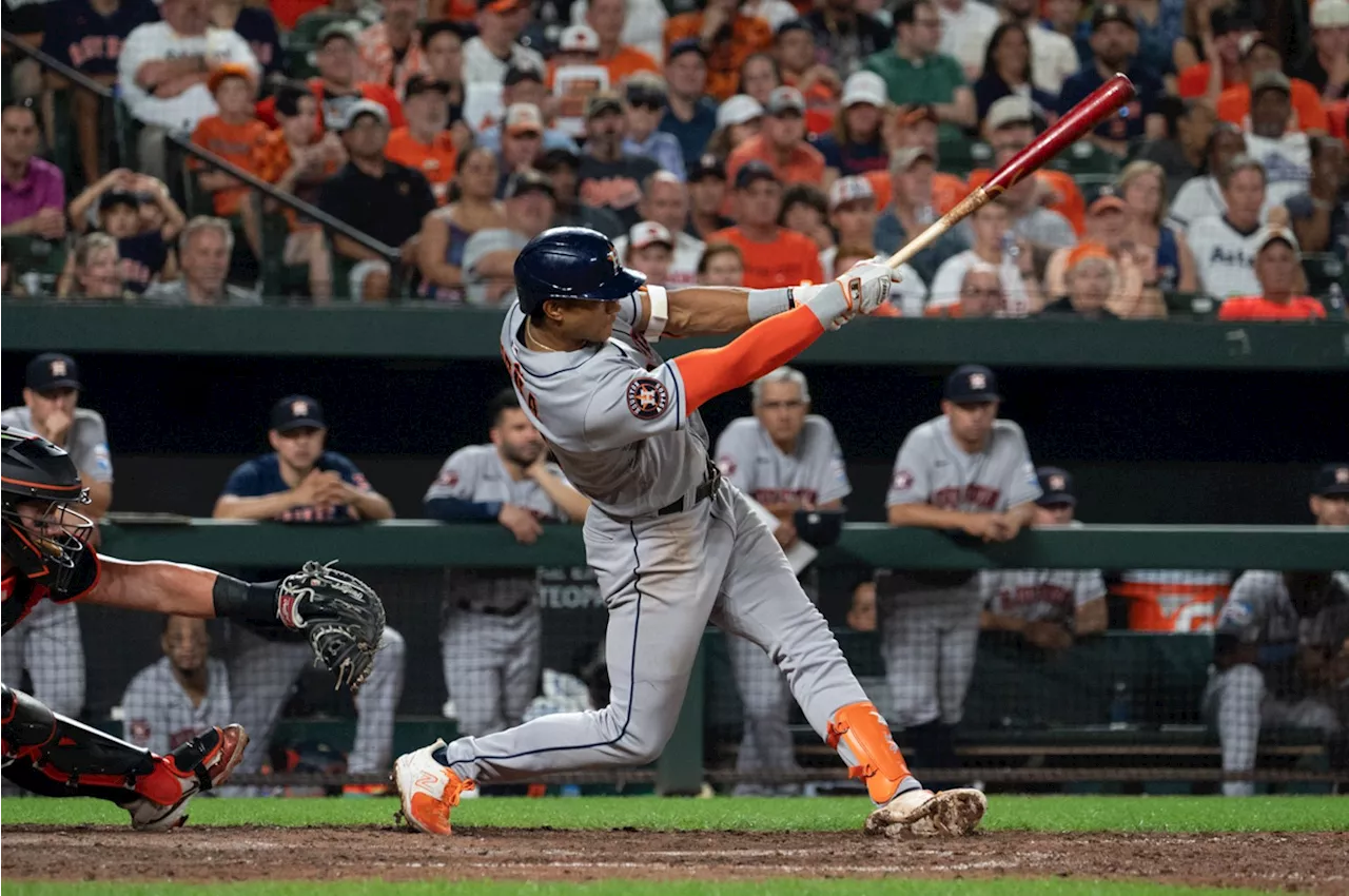 Five Astros Trying to Change the Narrative Early in the Season