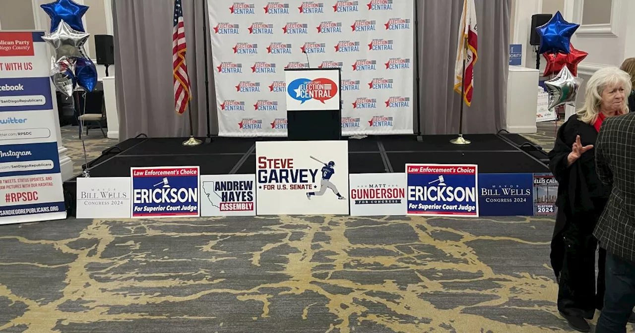 Endorsement controversy leads to leadership shakeup for county Republicans