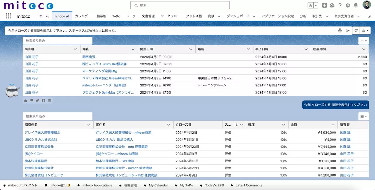 テラスカイ、新クラウドサービス「mitoco AI」を発表