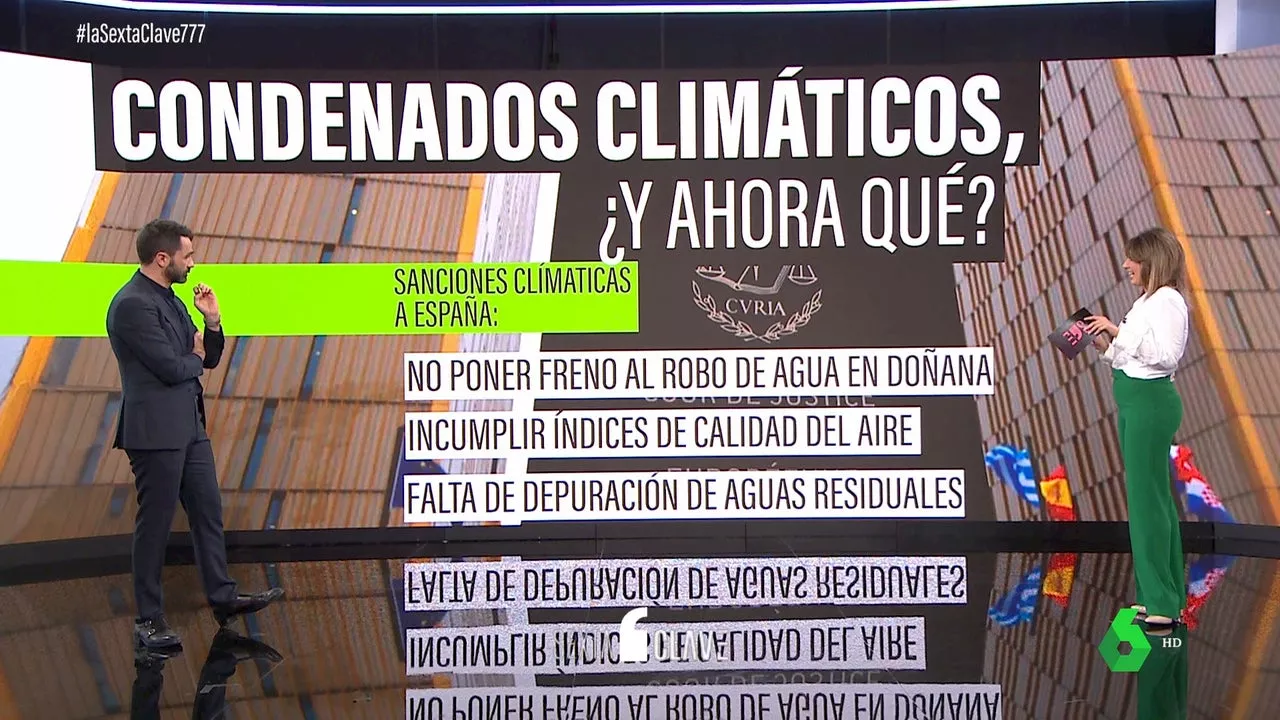 Condenas por ir contra el cambio climático: las sanciones que ya arrastra España y podrían ir a más