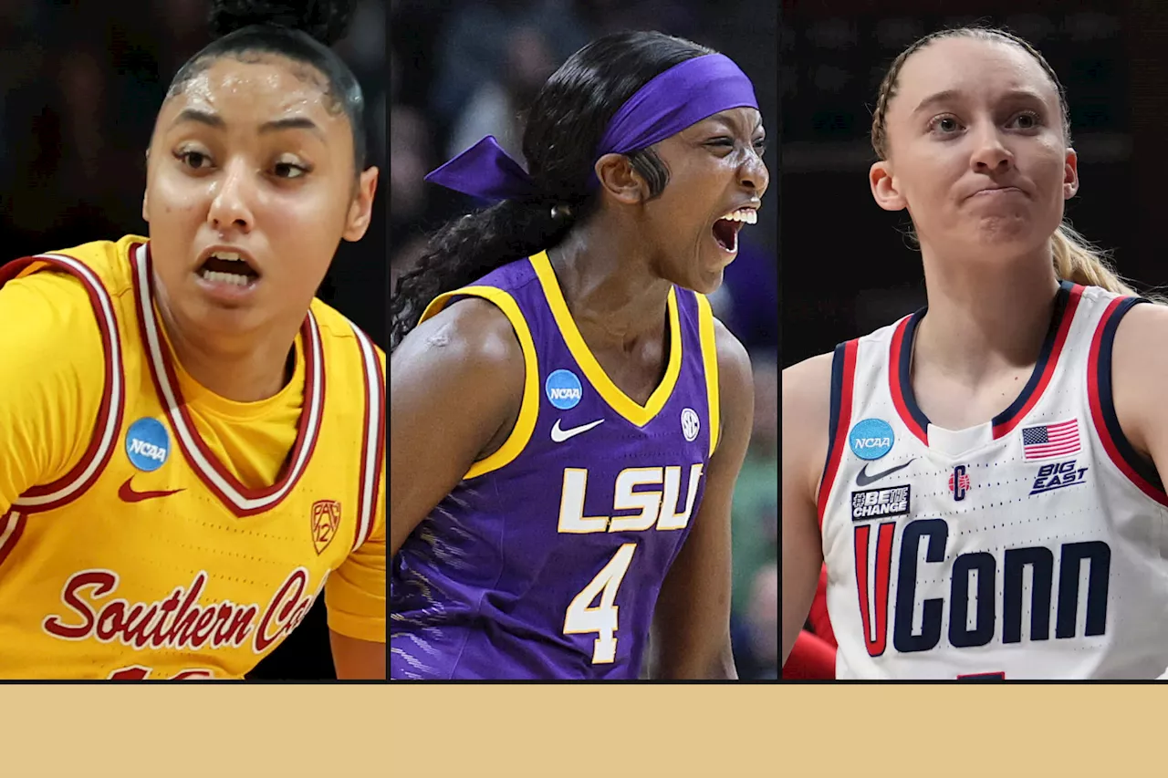 Top 10 Stars to Watch in Women's College Basketball Next Season ...