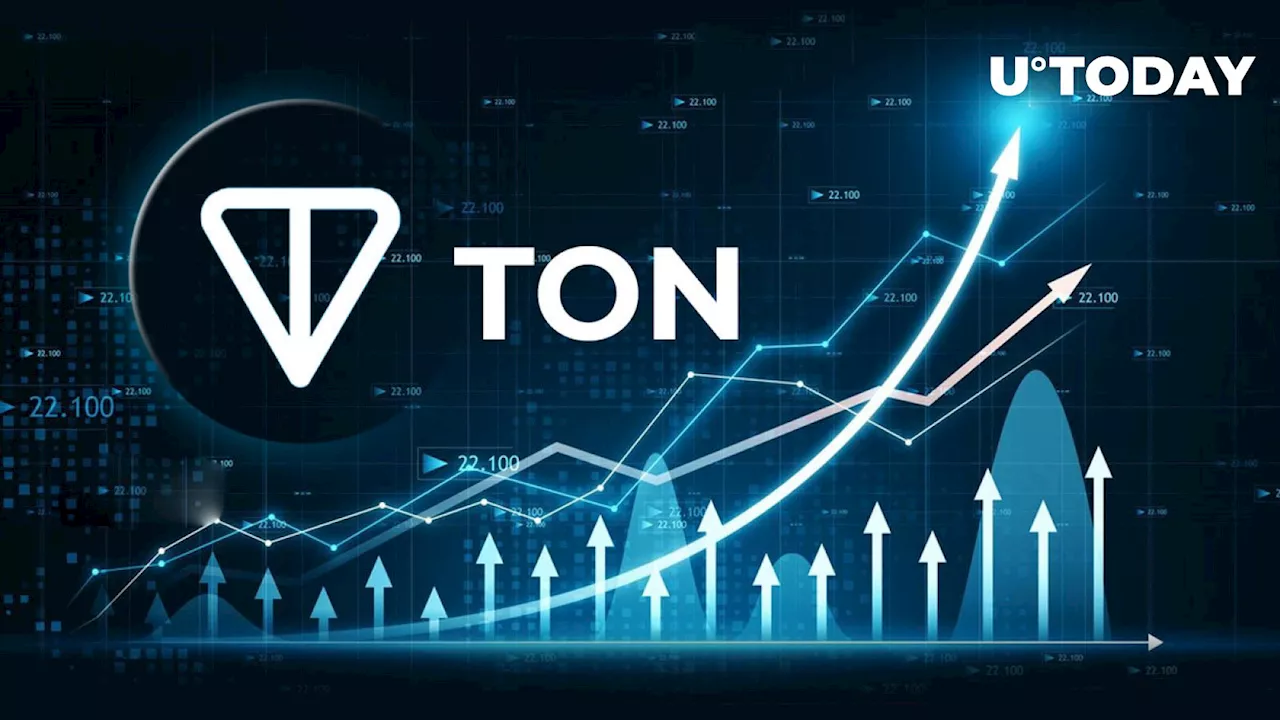 Telegram Open Network (TON) Token Shows Enormous 38% Rally: Reasons