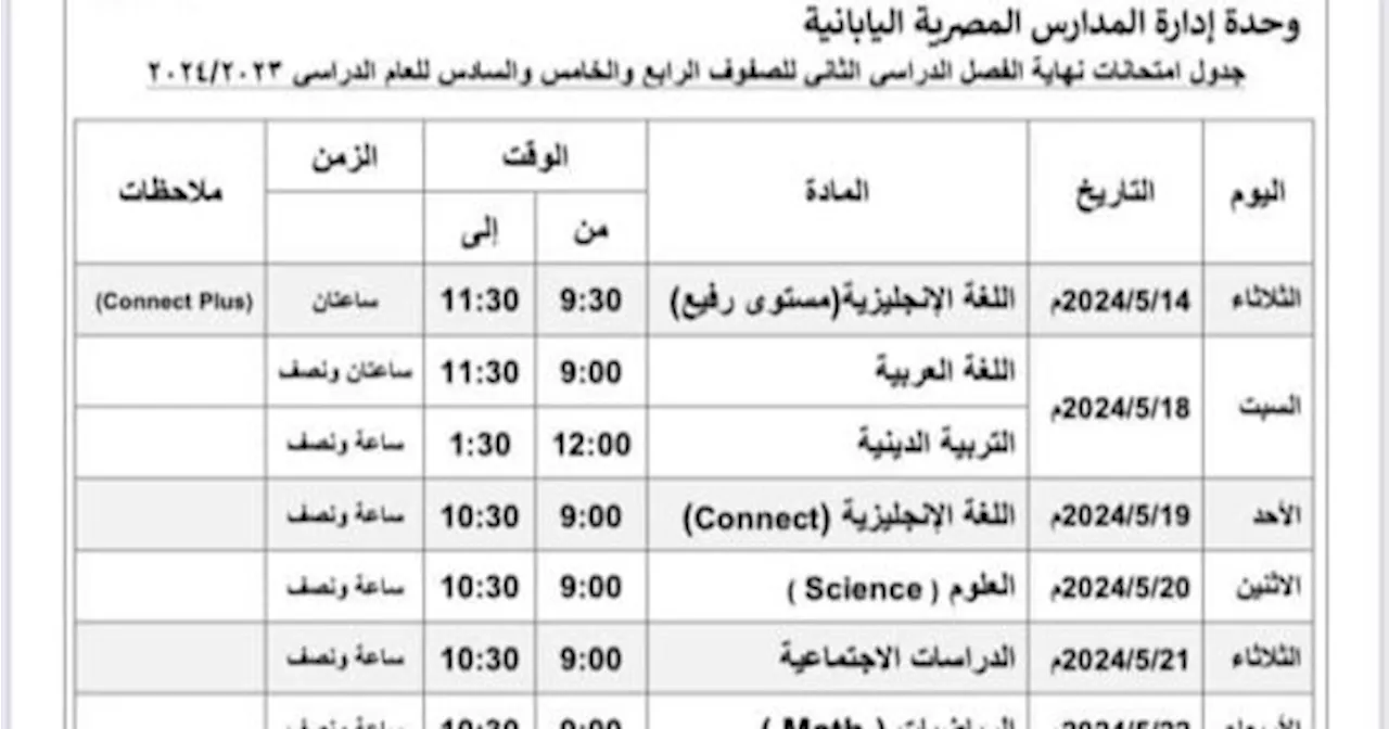 جدول امتحانات الفصل الدراسي الثاني لطلاب المدارس اليابانية تبدأ 14 مايو