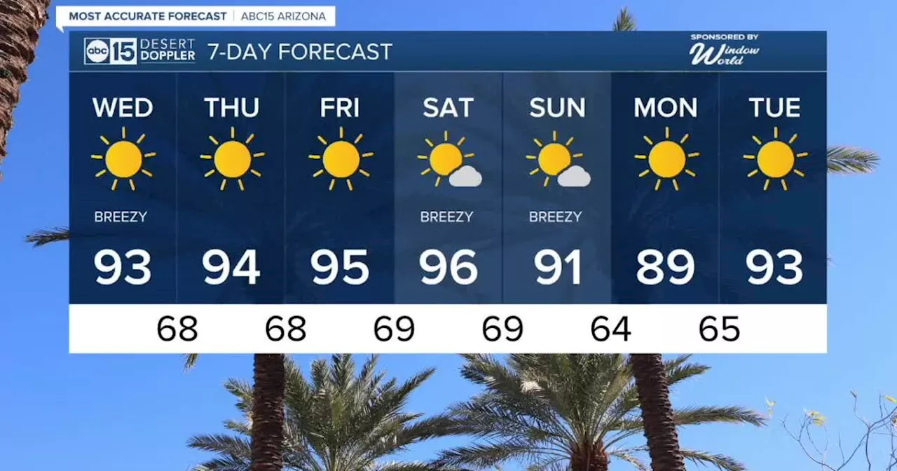 MOST ACCURATE FORECAST: Unseasonably warm weather sticks around into the start of May