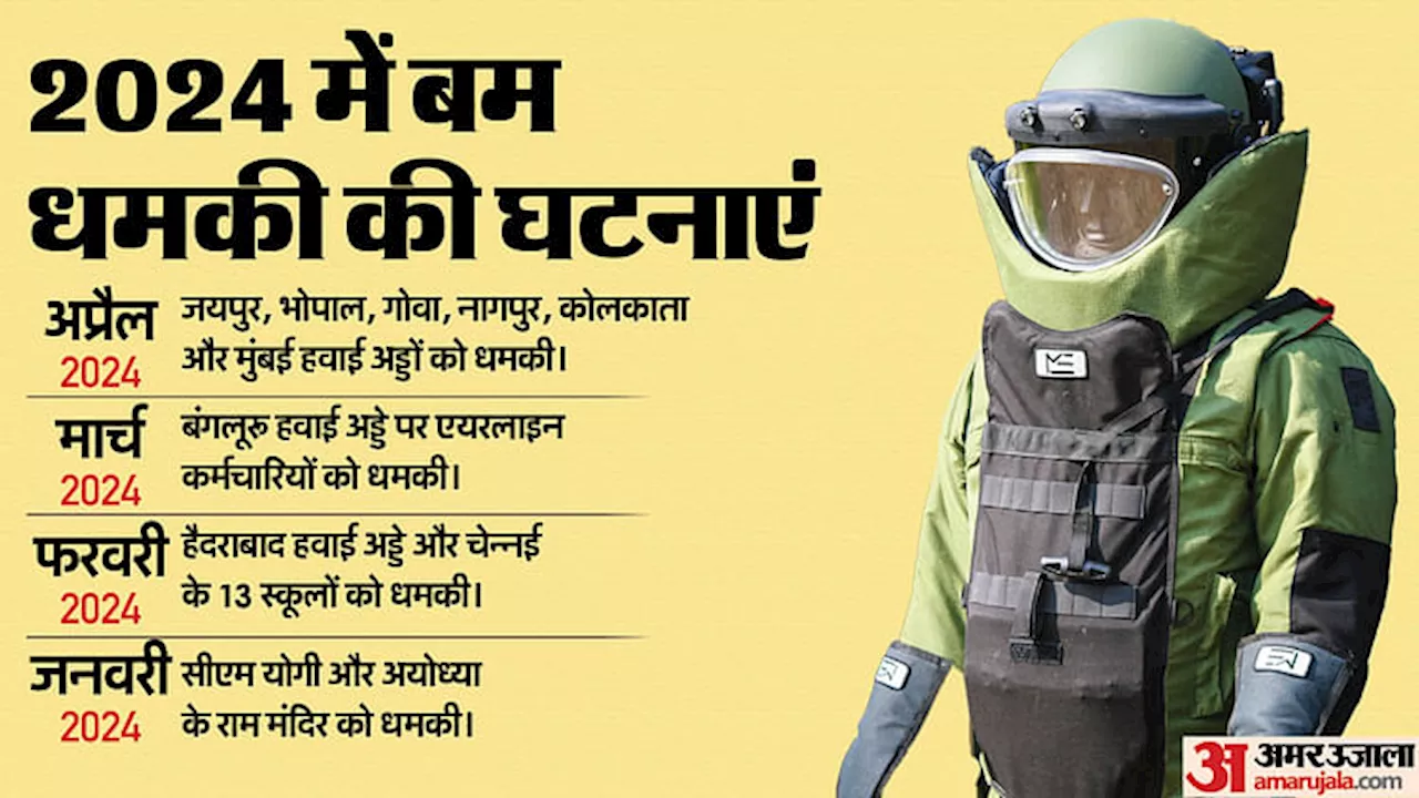 Bomb Threats: क्यों बार-बार मिलती है बम से उड़ाने की धमकी, पहले कब-कब हुईं ऐसी घटनाएं, जांच में क्या निकला?