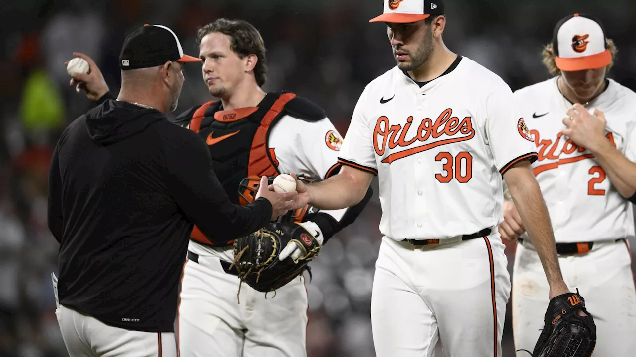 Orioles put RHP Grayson Rodriguez on the IL with shoulder inflammation and activate LHP John Means