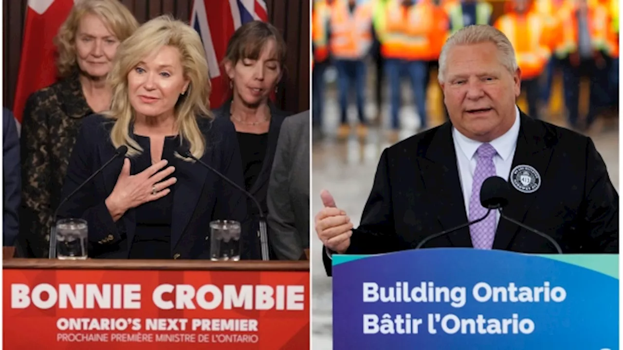 Two byelections in Ontario; Milton race high stakes for Ford, Crombie