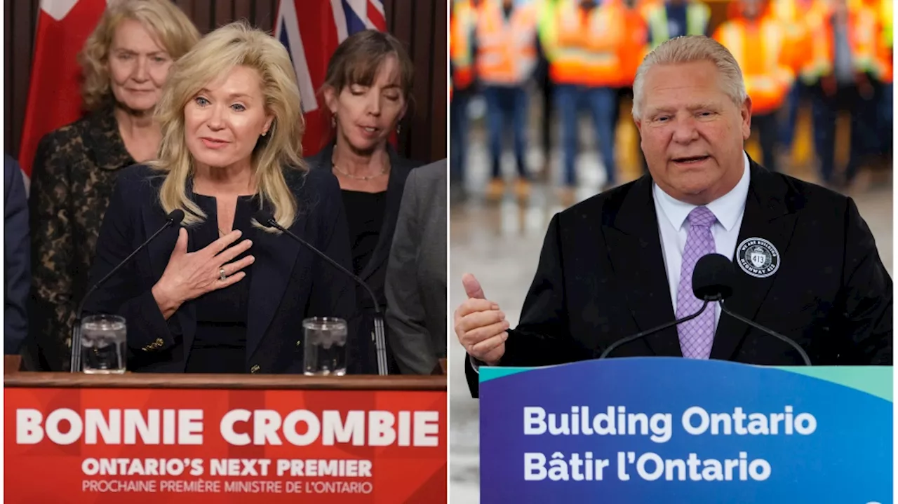 Two byelections loom for Ontario; Milton race high stakes for Ford and Crombie