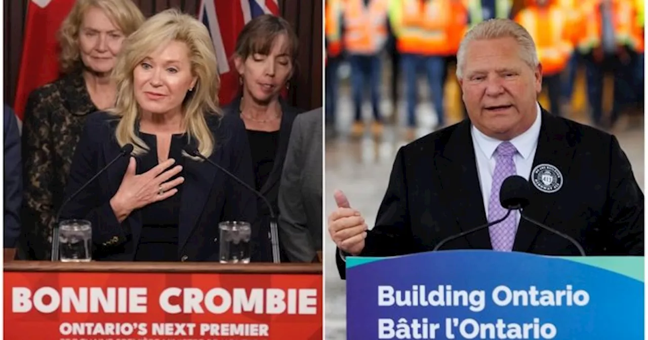 Two byelections loom for Ontario; Milton race high stakes for Ford and Crombie