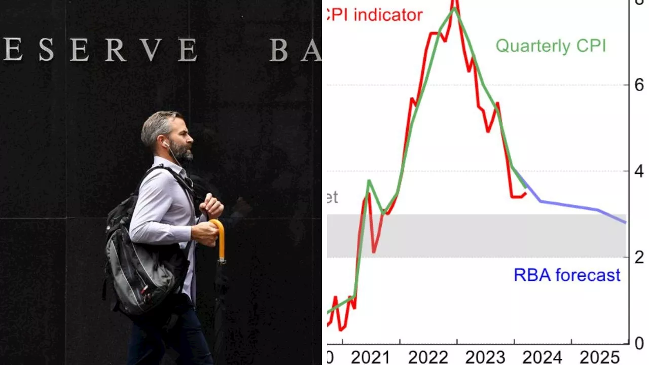 ‘Panic-shift’: Rate call not what it seems