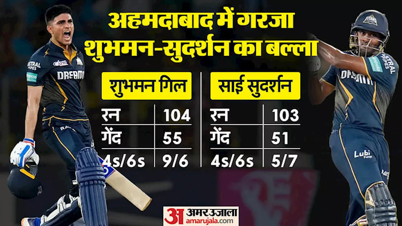 GT vs CSK: आईपीएल 2024 में लगे सबसे ज्यादा शतक, सुदर्शन ने सचिन को पीछे छोड़ा, शुभमन के साथ रिकॉर्ड साझेदारी