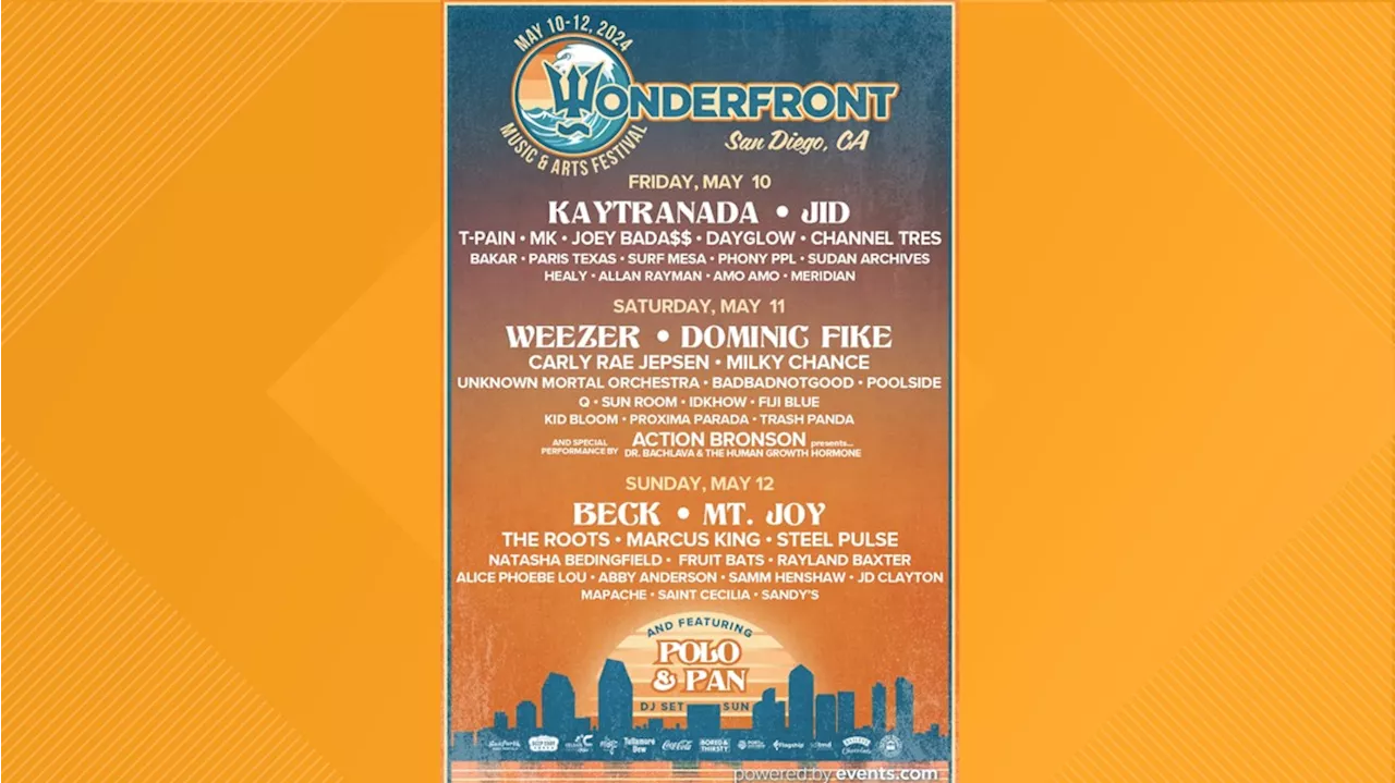 Wonderfront Music Festival returns to San Diego Bay in May