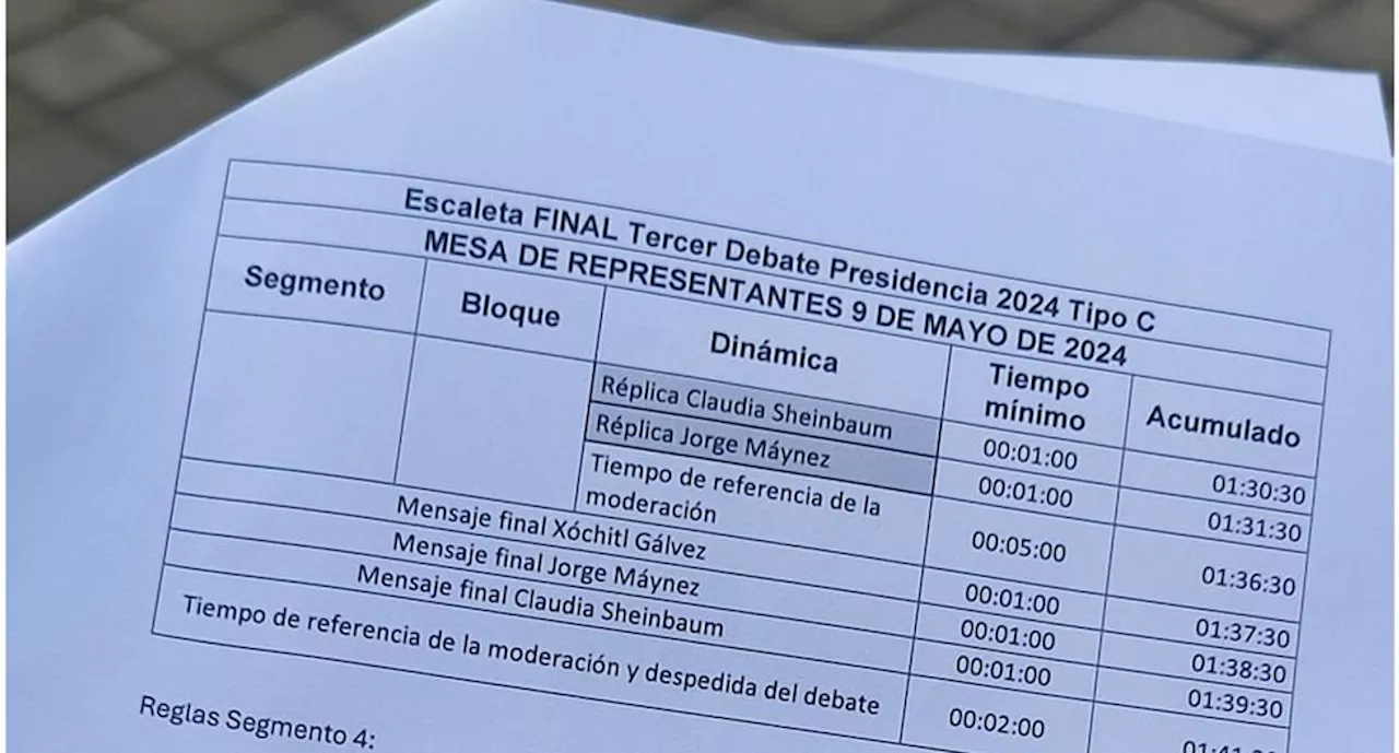 Tercer debate presidencial: Así es la escaleta del último round entre Sheinbaum, Gálvez y Máynez