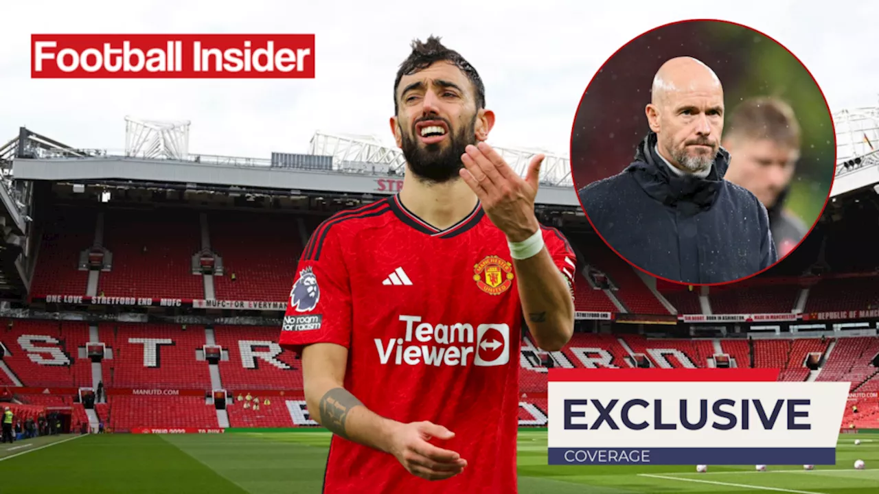 Bruno Fernandes: Big update on Man United star’s future