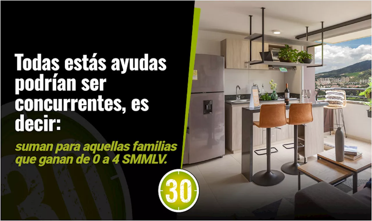 Tu vivienda nueva más cerca: estrena ya con 85 millones* más subsidios VIS