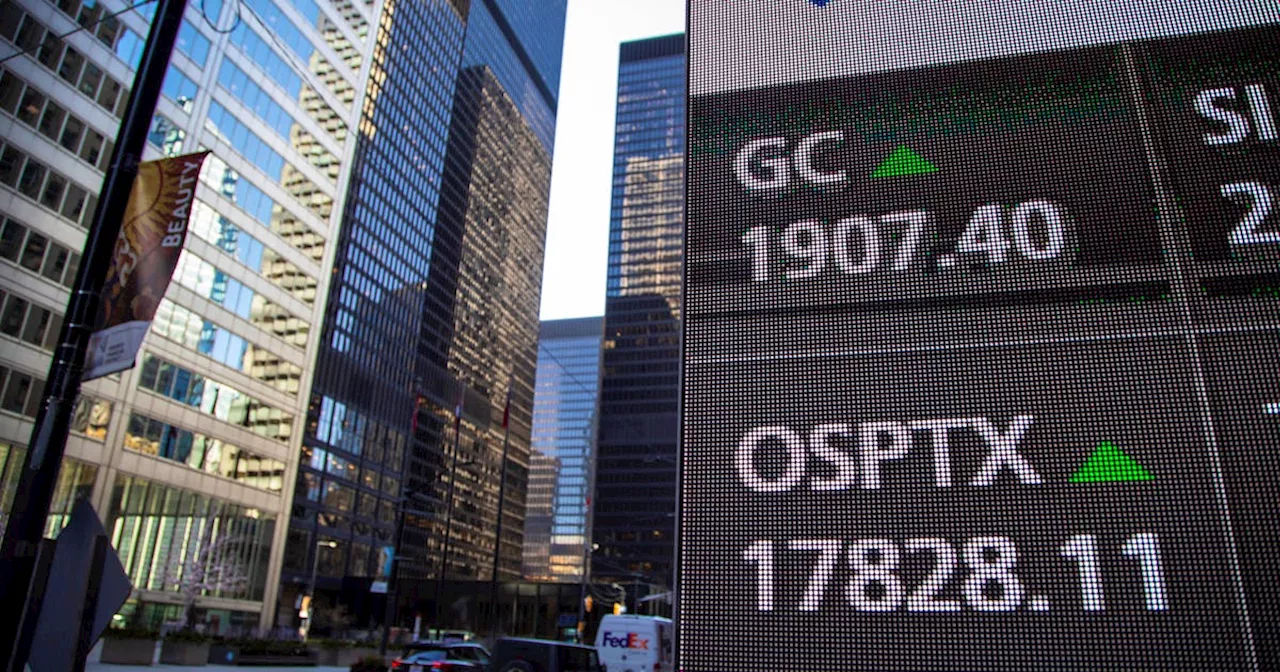 TSX futures rise on commodities strength