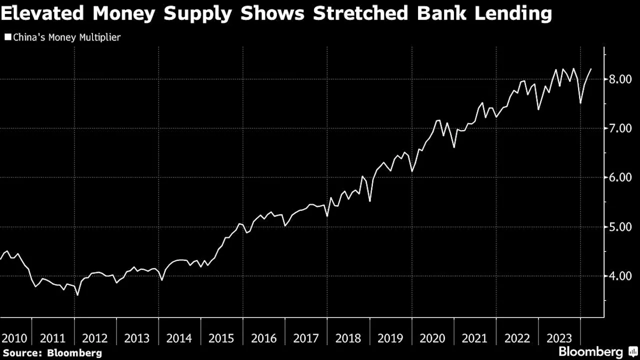 PBOC May Trade Bonds to Shake Off Reliance on Banks, ANZ Says