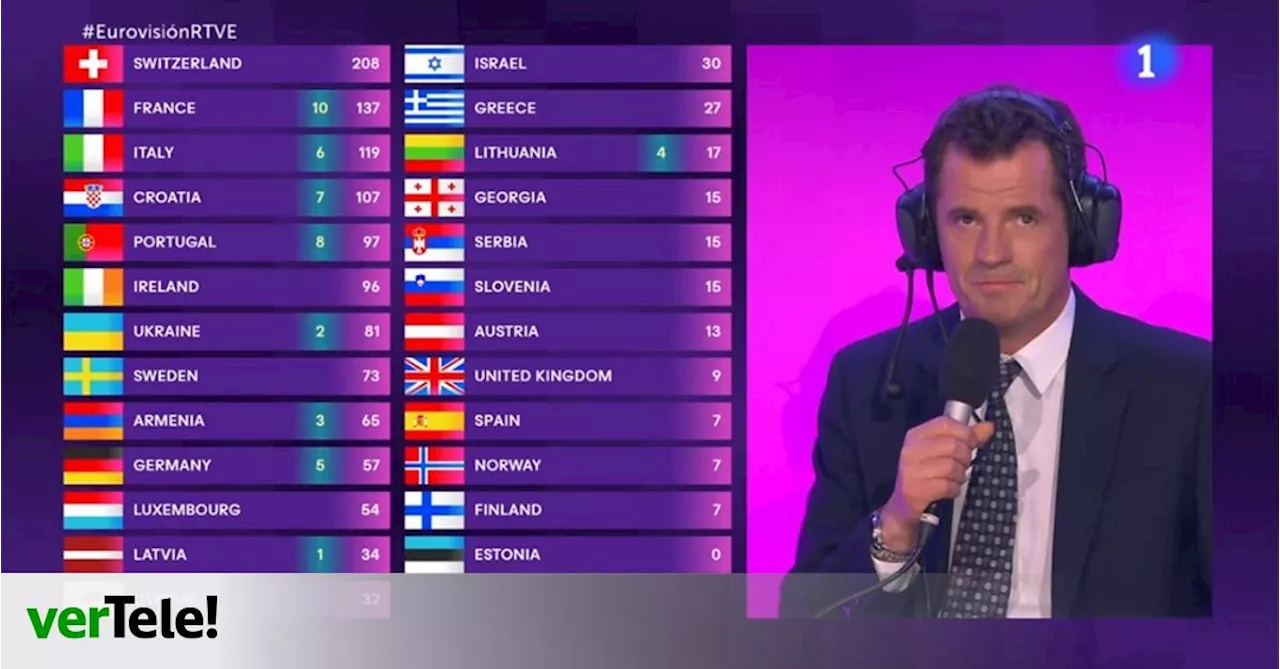 Abucheos y gritos en la final de Eurovisión 2024 contra el supervisor y responsable de la UER, Martin Österdahl