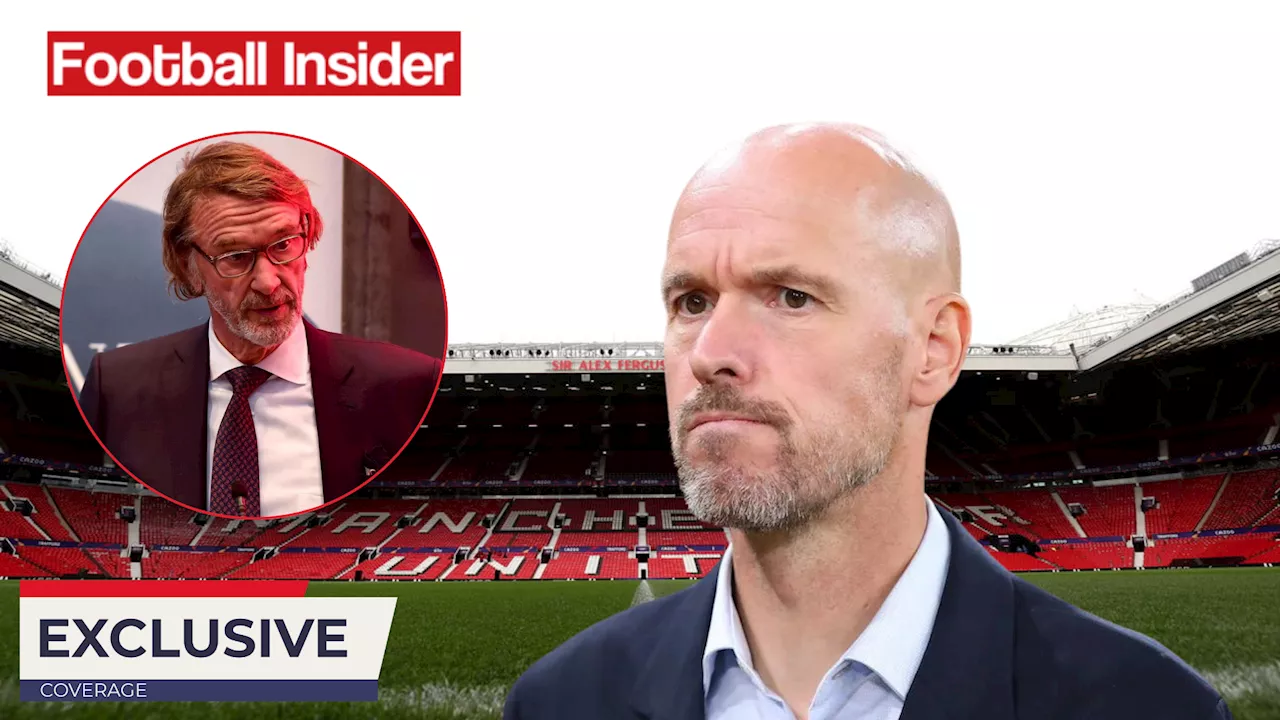 Man United are sacking Erik ten Hag after ‘disaster’