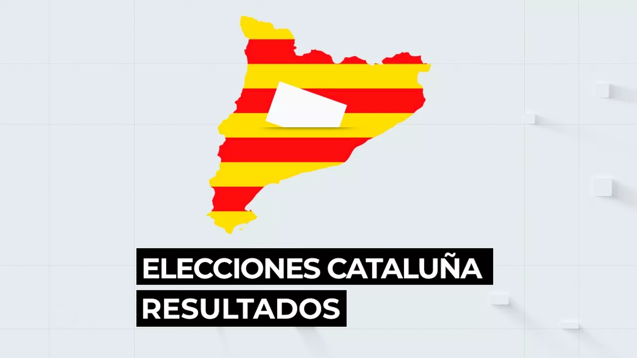 Resultados de las elecciones de Cataluña 2024 en Girona provincia