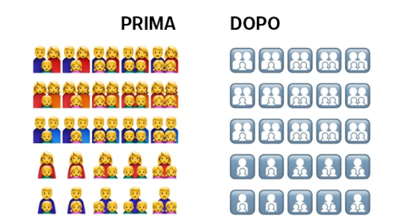 Emoji per le famiglie, le nuove sono 'neutre'