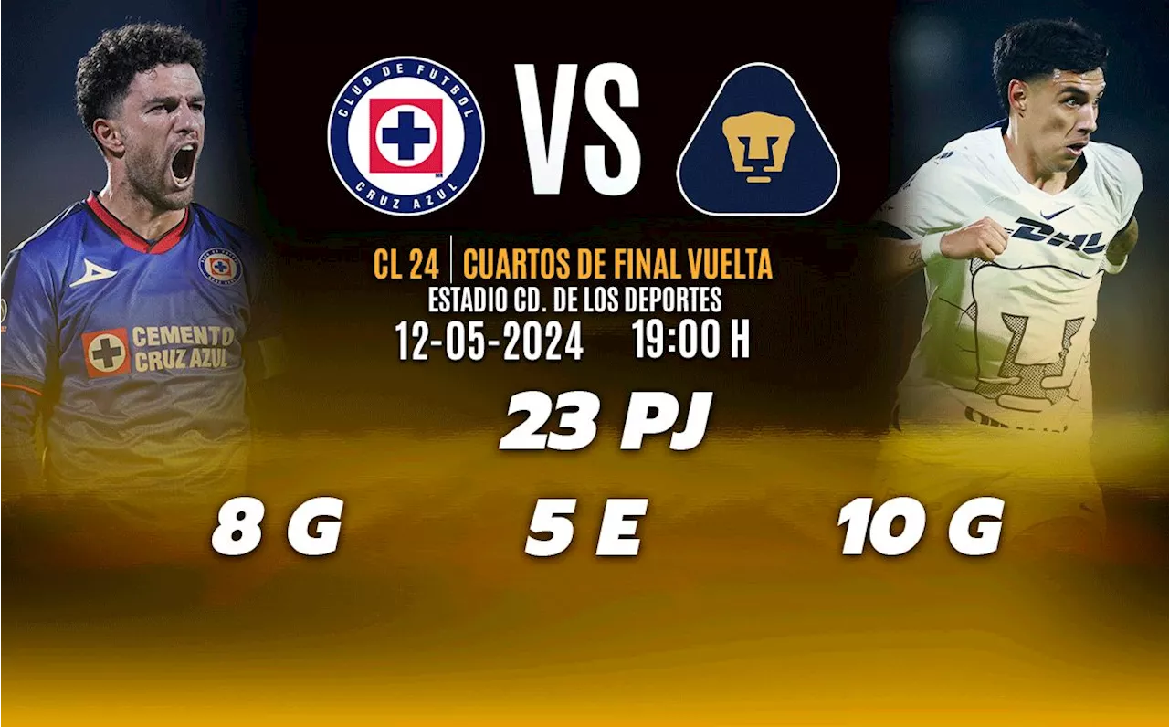 Cruz-Azul vs Pumas: A-qué hora-y-dónde ver-partido hoy-Liga MX-2024