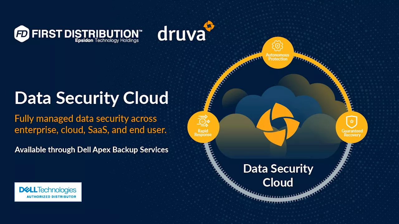 – fully managed data security across enterprise, cloud, SaaS, end-user