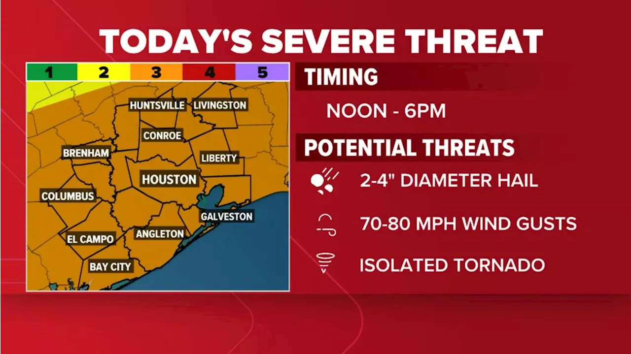 Live radar: Hail 2 to 4 inches in size possible with severe weather threat for Harris County