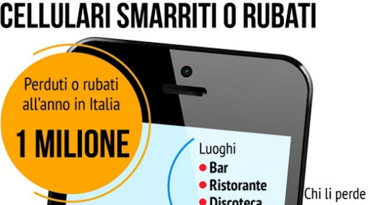 Assoutenti: in Italia sparisce un milione di smartphone l'anno