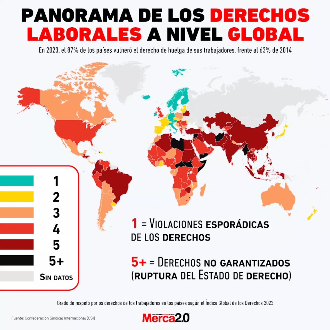 Gráfica del día: Panorama de los derechos laborales a nivel global