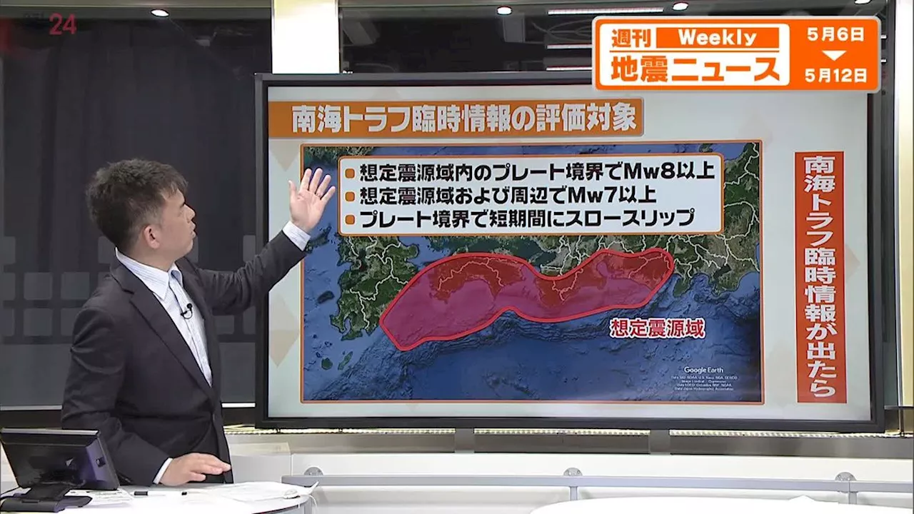 【解説】「南海トラフ臨時情報」発表基準は？発表後の防災対応は？｜日テレNEWS NNN