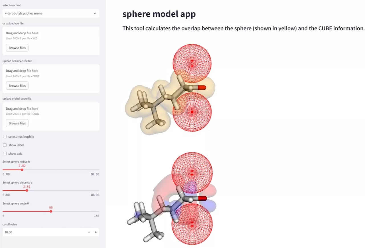 Machine learning and AI aid in predicting molecular selectivity of chemical reactions