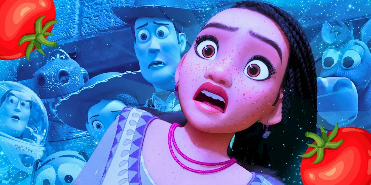 $494 Million Hit Is The Best Non-Disney Animated Movie According To Rotten Tomatoes