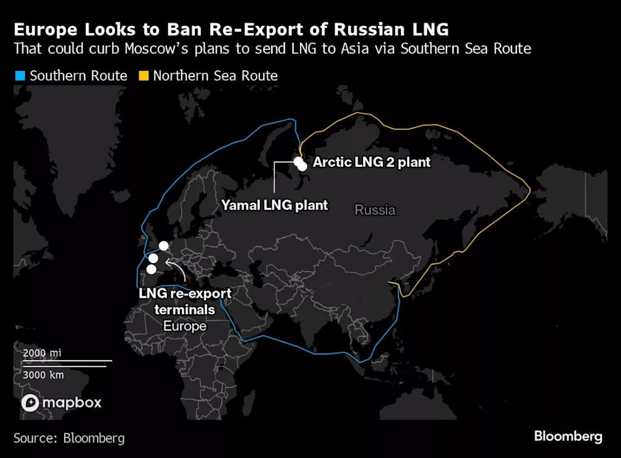 What EU Sanctions on Russian LNG Would Mean for Global Gas