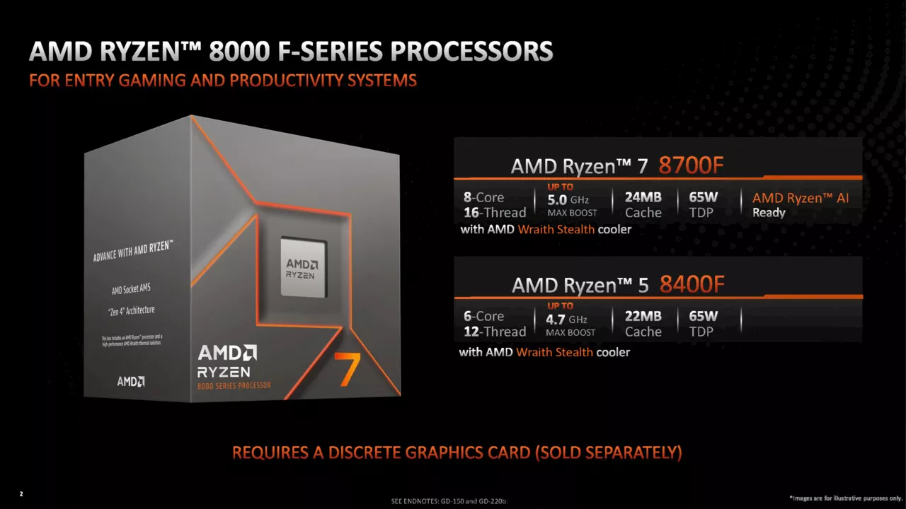 Ryzen 7 8700F & Ryzen 5 8400F: AMDs „erschwinglichste Ryzen 8000“ ab 190 Euro im Handel