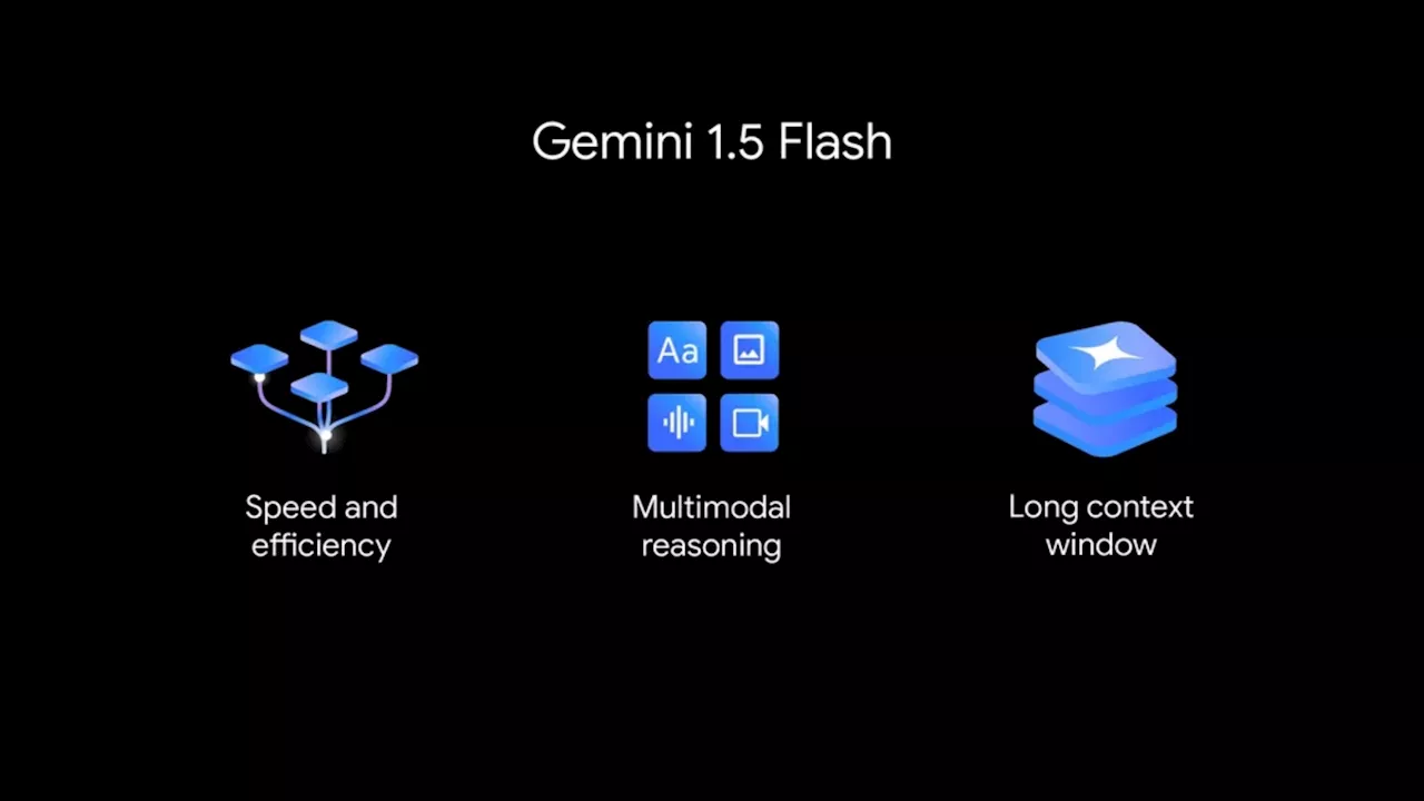 Google introduces faster version of Gemini