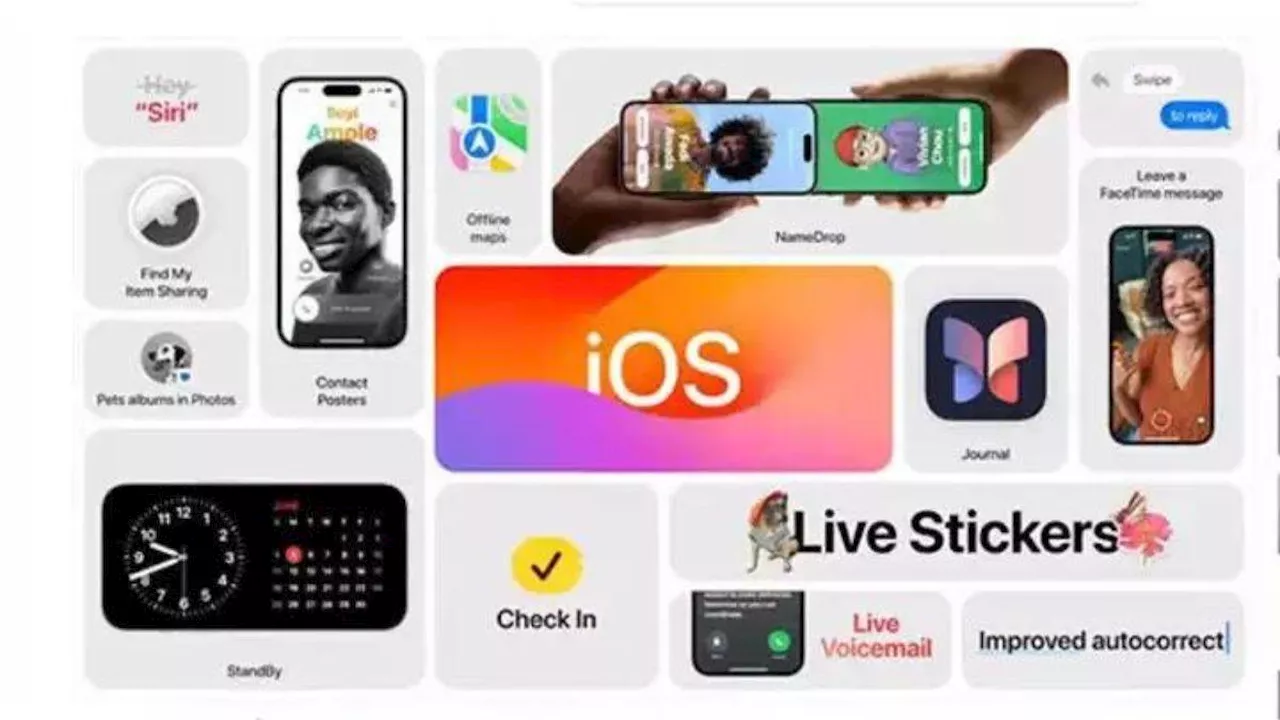 iOS 17.5: Apple यूजर्स की बल्ले-बल्ले! मिलने लगा लेटेस्ट सॉफ्टवेयर अपडेट, जानिए क्यों है इतना खास