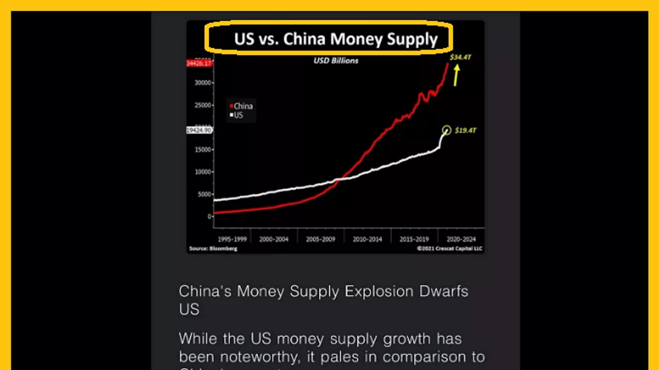 Gold: Boring but bullish