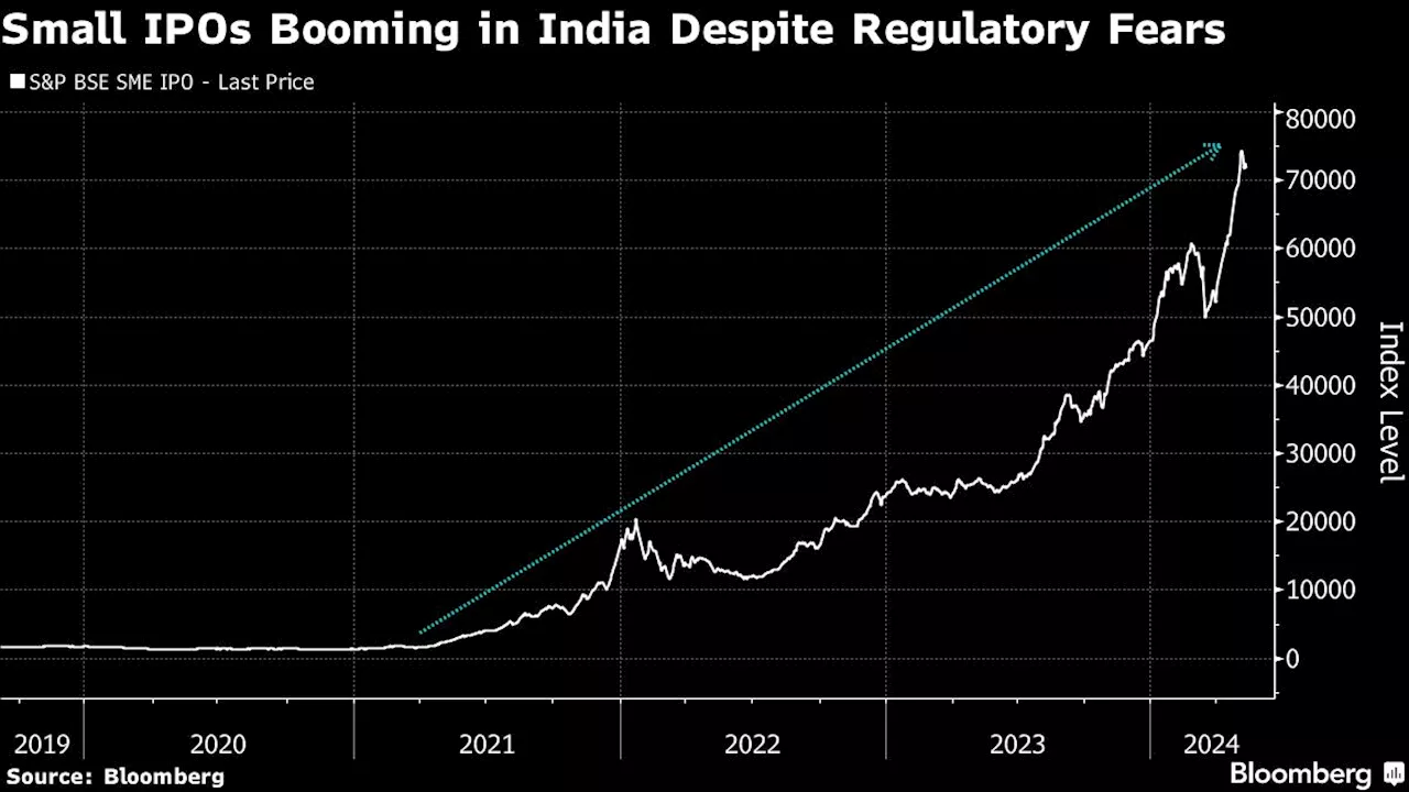 Varanium Cloud Fraud Concerns Raise Red Flags For Indias Booming Tiny