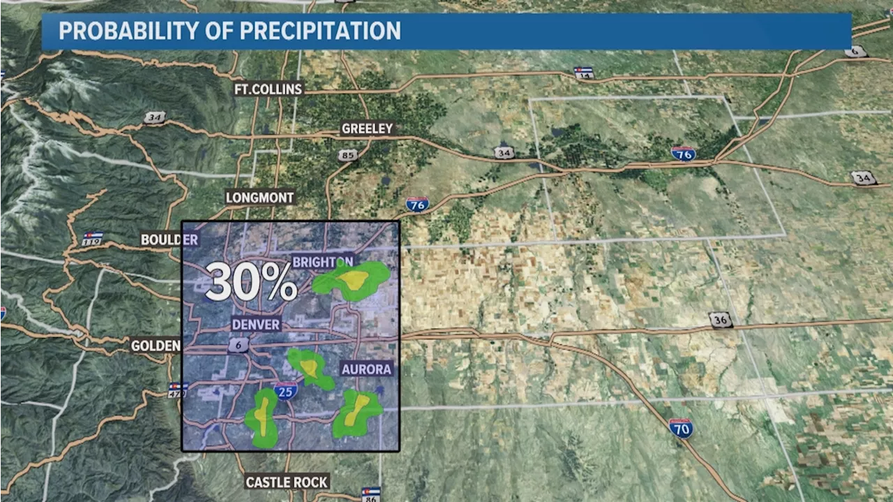 Isolated, scattered, likely: Forecast lingo explained