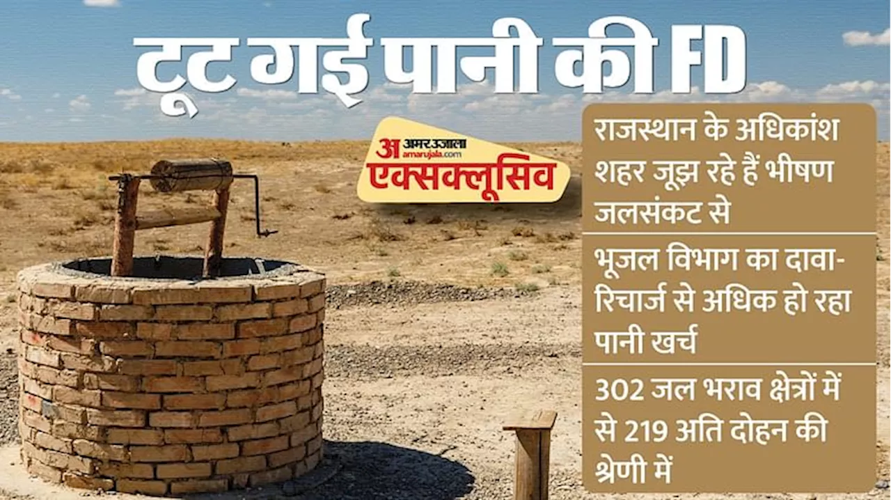 Rajasthan Water Crisis: केपटाउन की राह पर राजस्थान, अगले साल खत्म होगा जयपुर, अजमेर, जैसलमेर, जोधपुर का पानी!