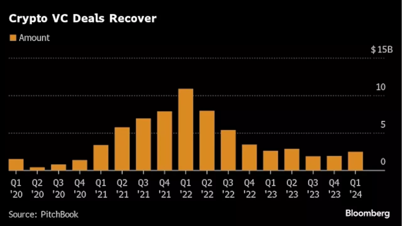 A Familiar Avenue to Instant Cryptocurrency Windfalls Reopens