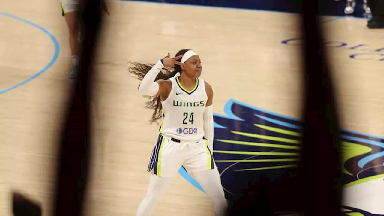 Dallas Wings roster breakdown, what to know ahead of 2024 season